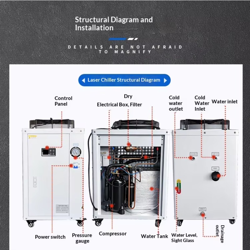 Industrial Laser Printer - Fabrieksdirect kleine luchtgekoelde chiller, compacte draagbare