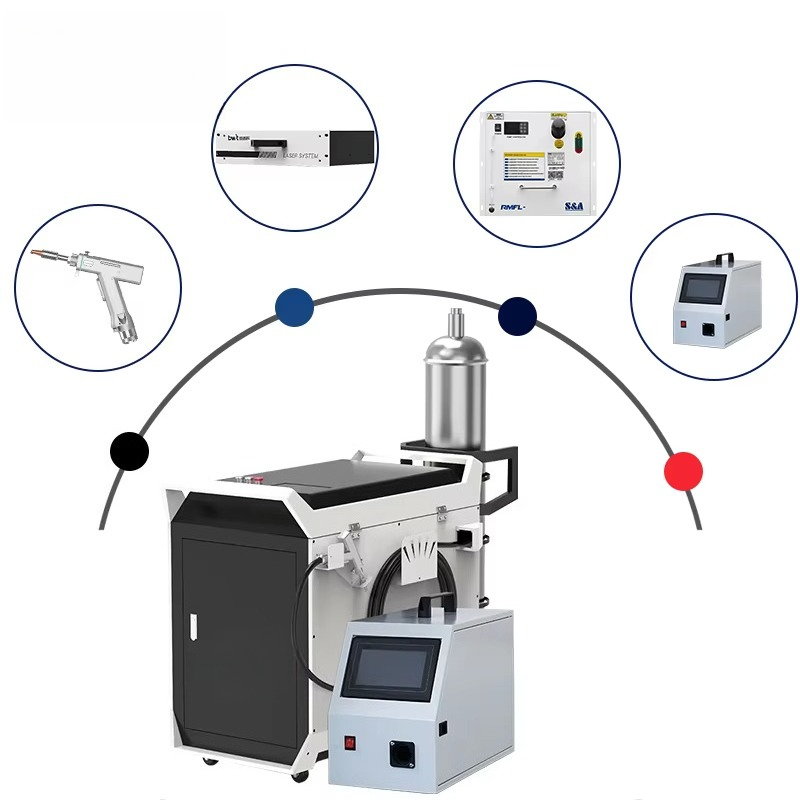 Multifunctionele 3-in-1 draagb - Industrial Laser Welding recensie en prijs