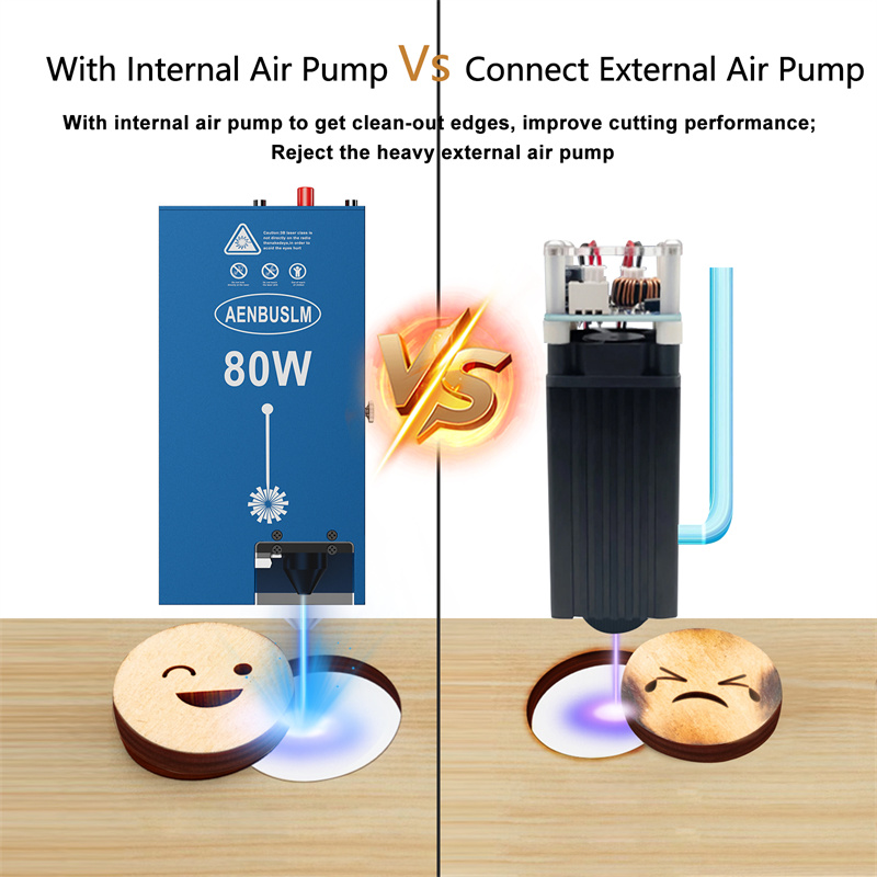 AENBUSLM 80W lasermodule met A - Air Assist Pump Laser recensie en prijs