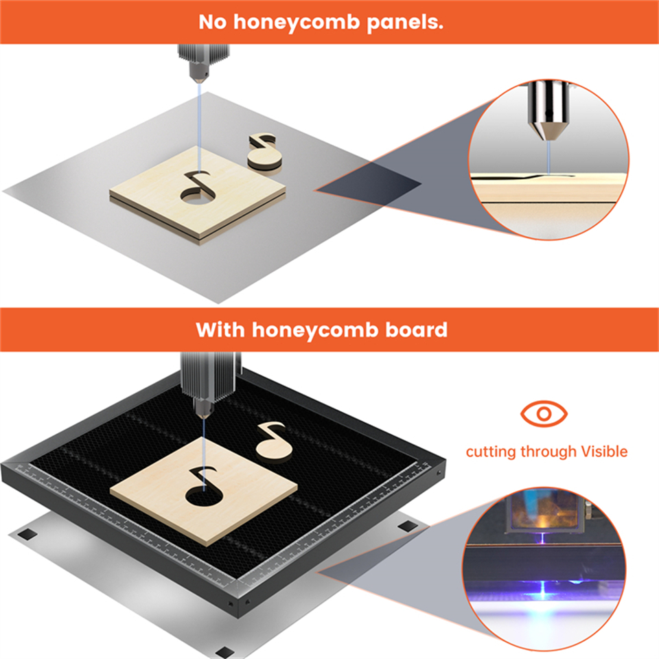 ACMER Honingraatpaneel Laser W - Industrial Laser Tool recensie en prijs