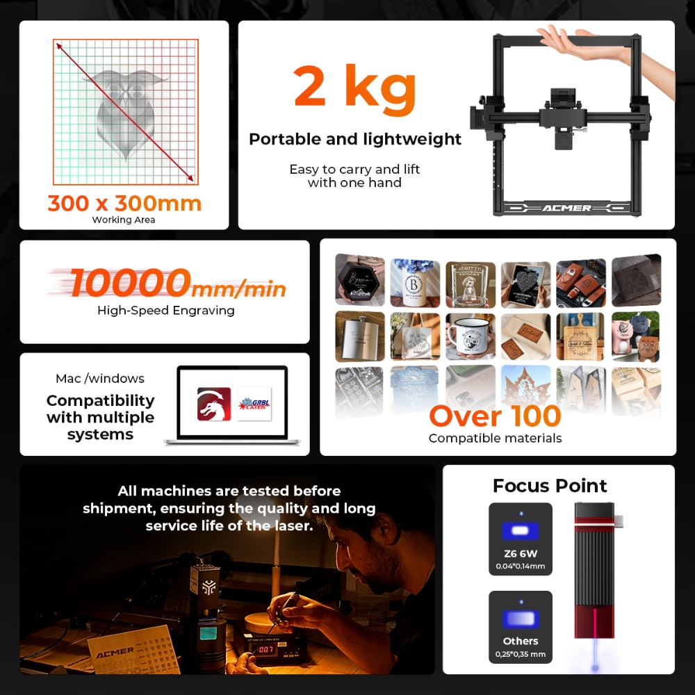 ELIDOR Z6 6 W/12 W Lasergravee - Air Assist Pump Laser recensie en prijs