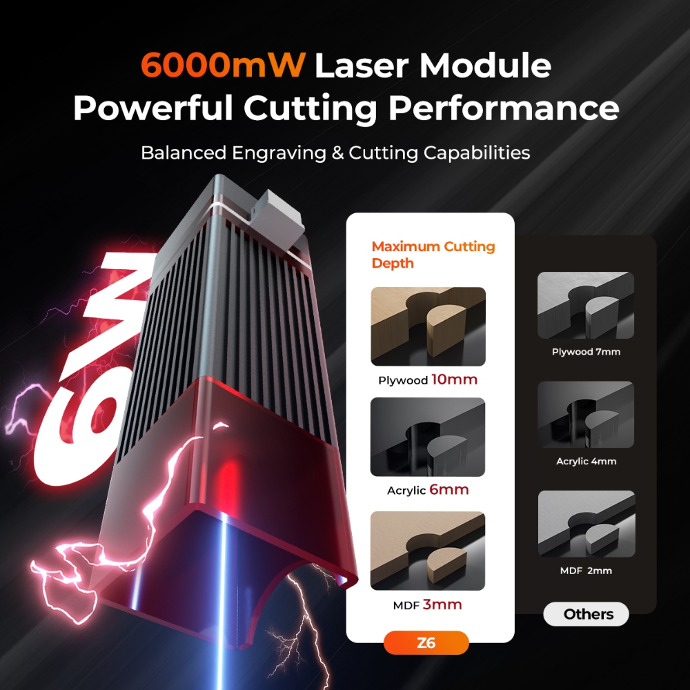 ELIDOR Z6 6 W/12 W Lasergravee - Air Assist Pump Laser recensie en prijs