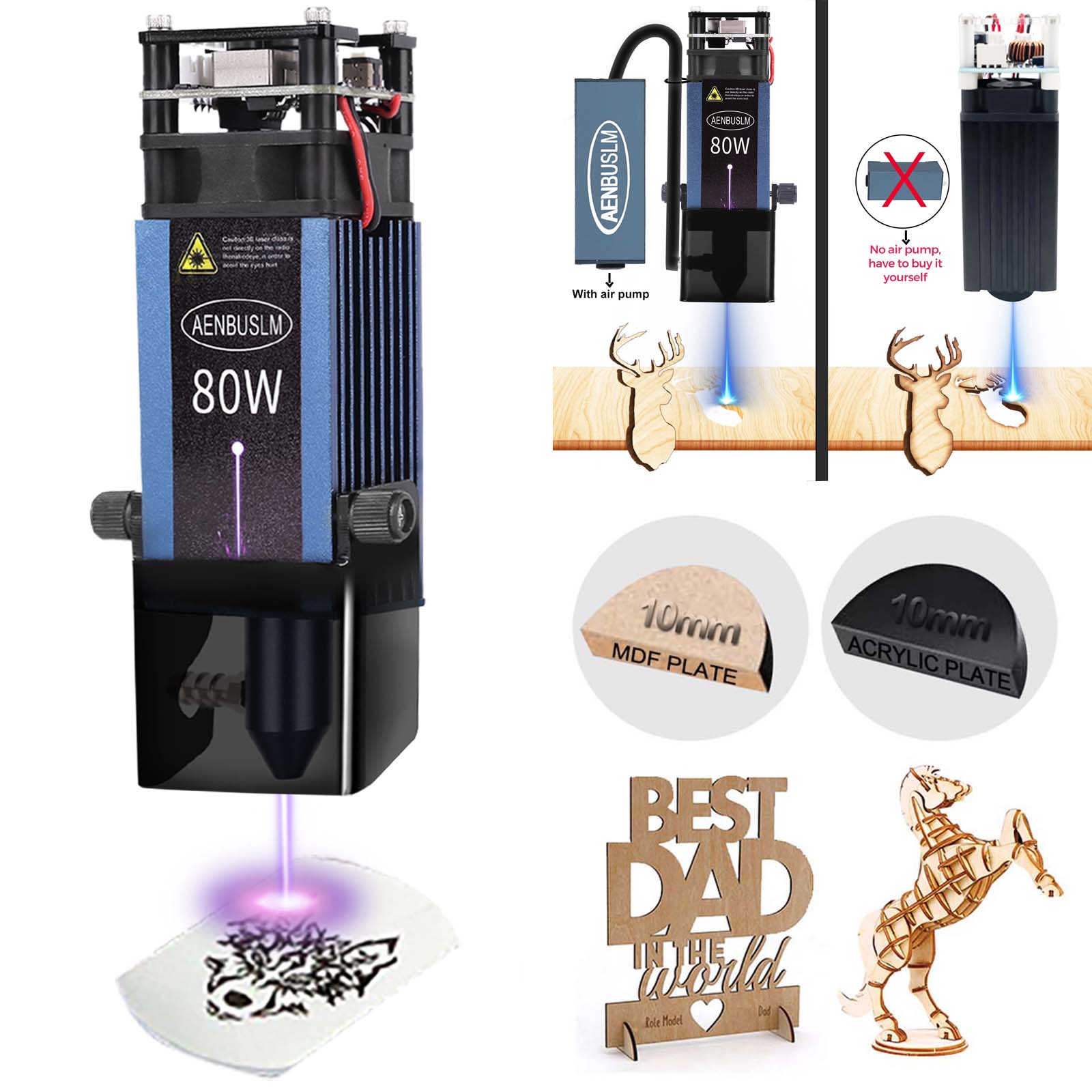AENBUSLM 40W 80W lasersnijmodu - Industrial Laser Tool recensie en prijs