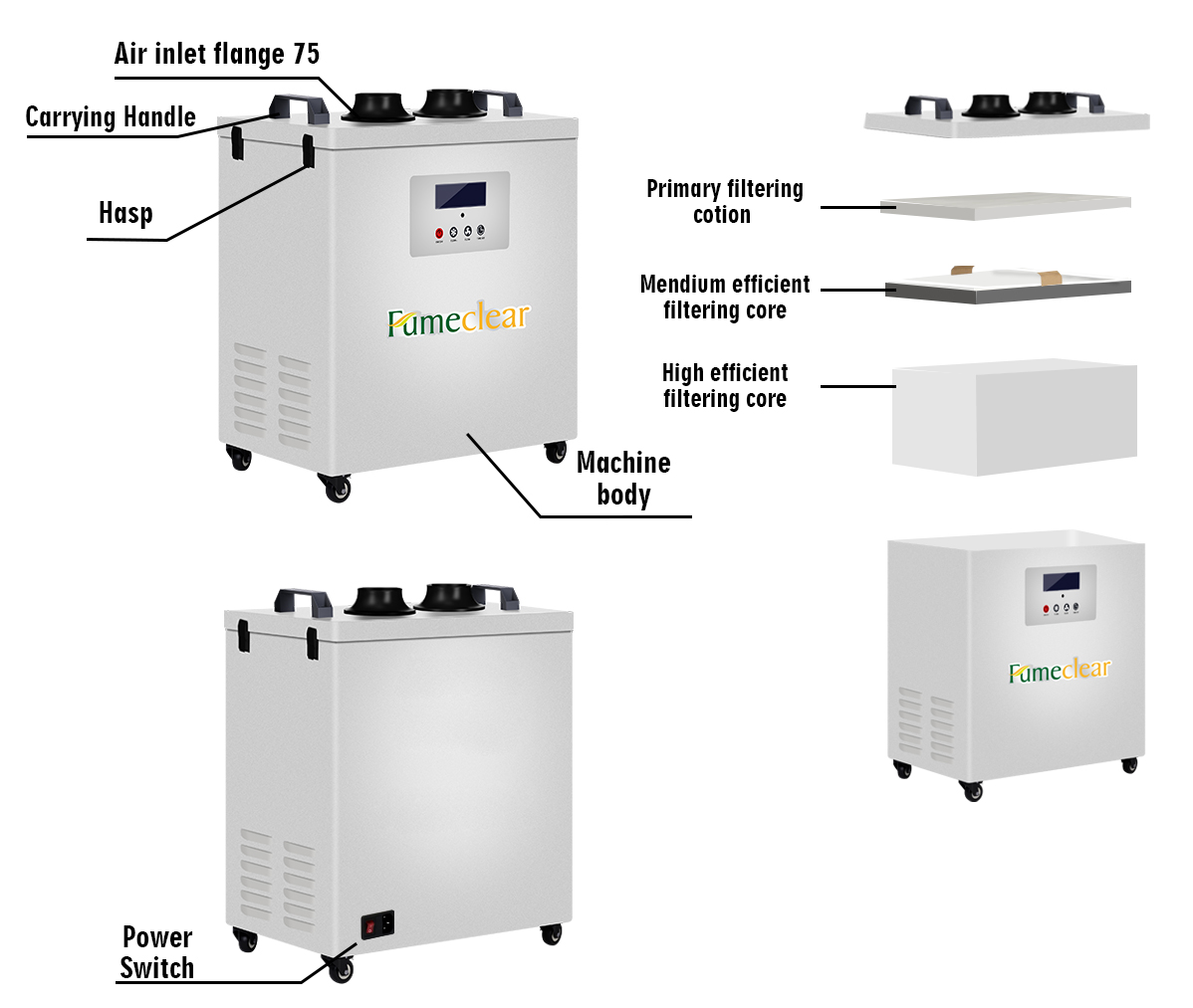 Sterke zuigkracht industriële  - Industrial Laser Printer recensie en prijs