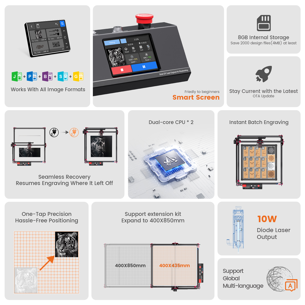 AlgoLaser DIY KIT MK2 lasergra - Industrial Laser Tool recensie en prijs