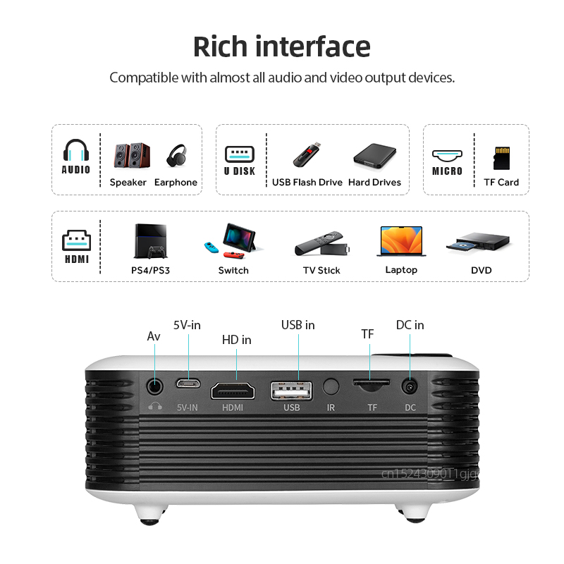 A2000 Mini-projector Draagbare - Industrial Laser Projector recensie en prijs