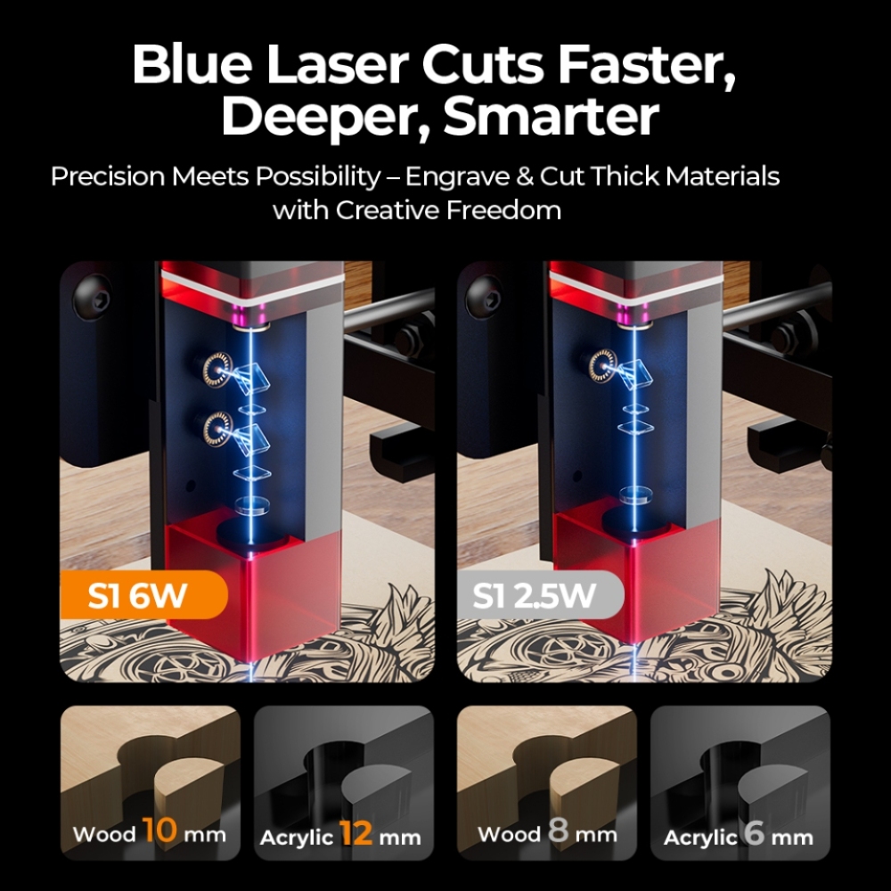 ACMER S1 Lasergravure 6W/3.5W/ - Industrial Handheld Laser Engraver recensie en prijs