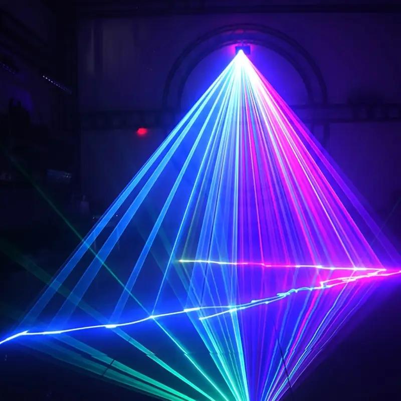 Volledige Kleur DMX512 Animati - Industrial Laser Projector recensie en prijs