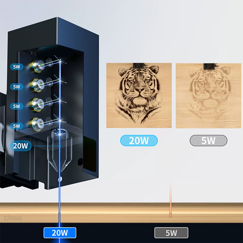 20W lasergraveermachine U20 la - Air Assist Pump Laser recensie en prijs