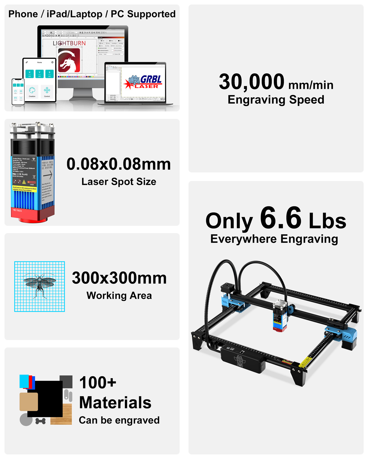 TwoTrees TTS-10 Pro 80W/TTS-55 - Industrial Handheld Laser Engraver recensie en prijs