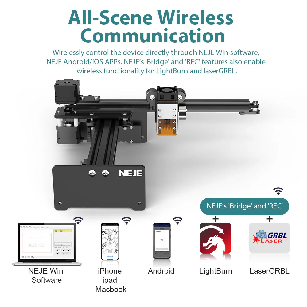 NEJE 5 A40630 20W Draagbare Kl - Industrial Handheld Laser Engraver recensie en prijs