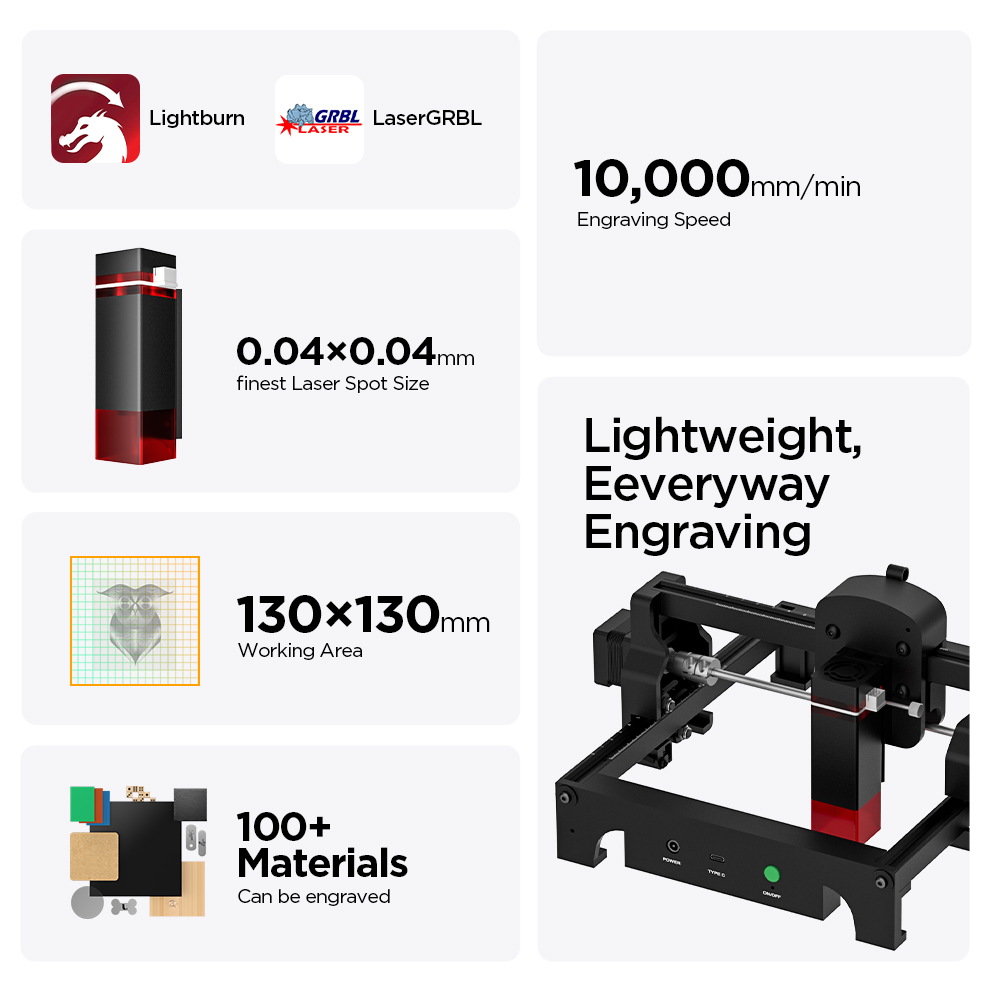 ACMER S1 2.5/3.5/6W Lasergrave - Industrial Handheld Laser Engraver recensie en prijs